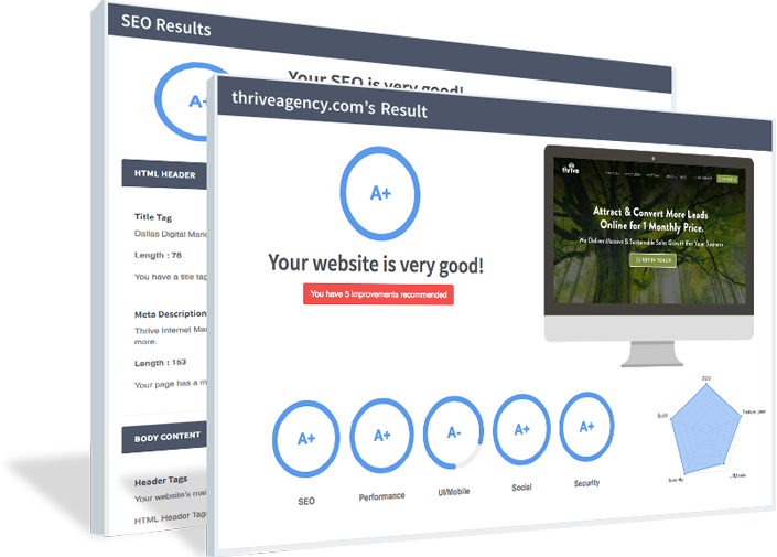 Receive A Free SEO Audit Report