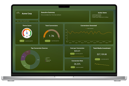 thrivestatsimage